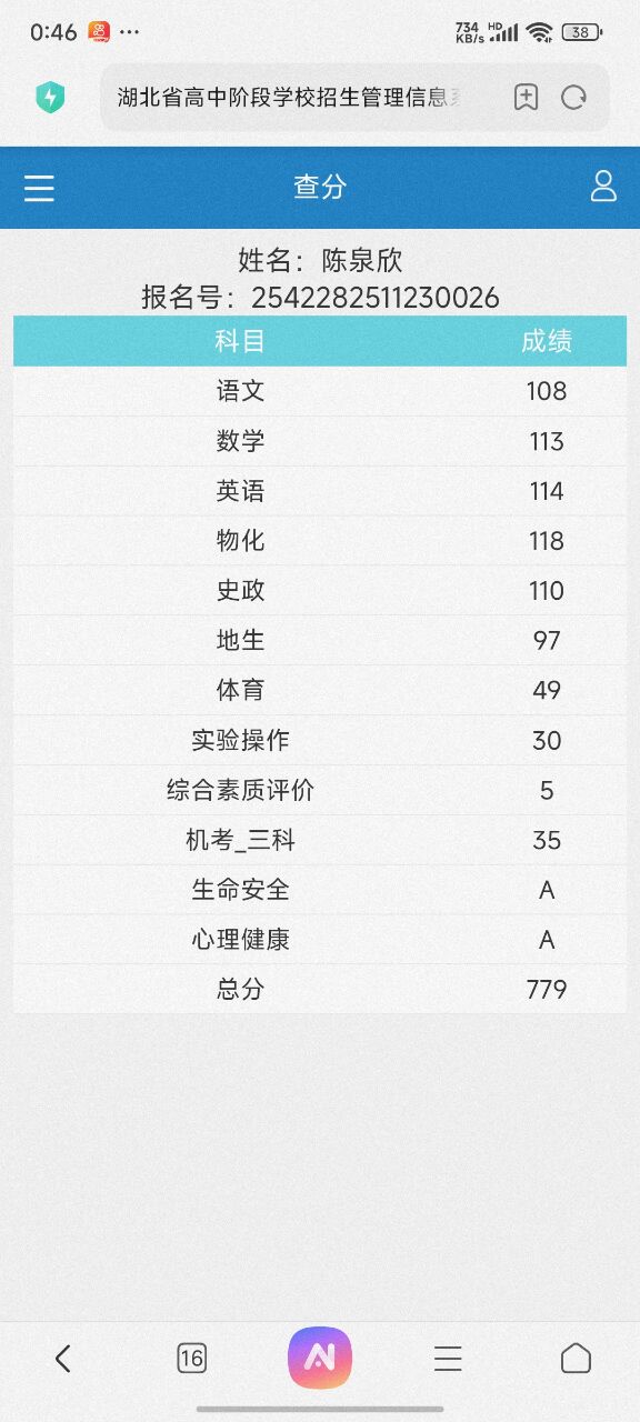 中考成绩779